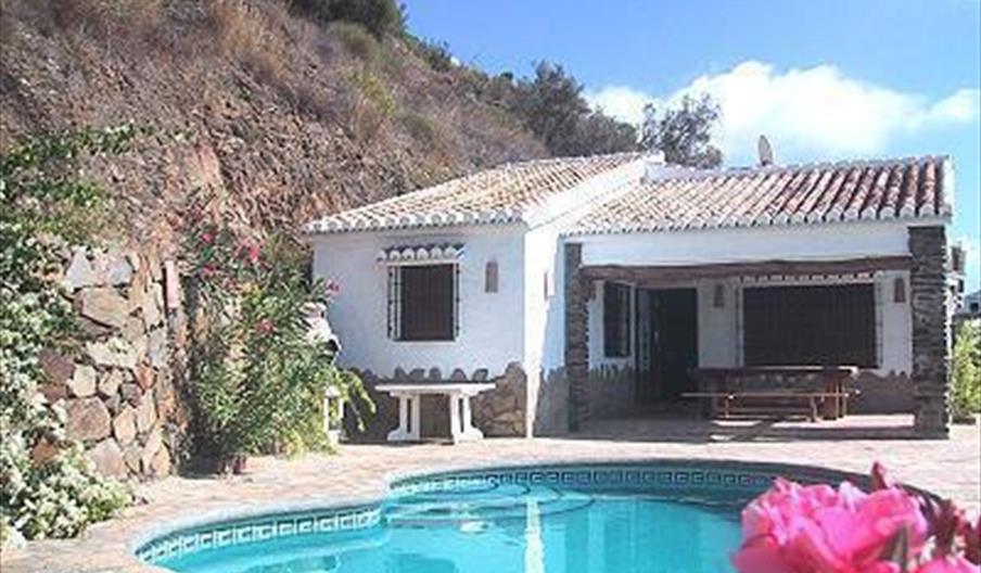 Finca Hornillo
