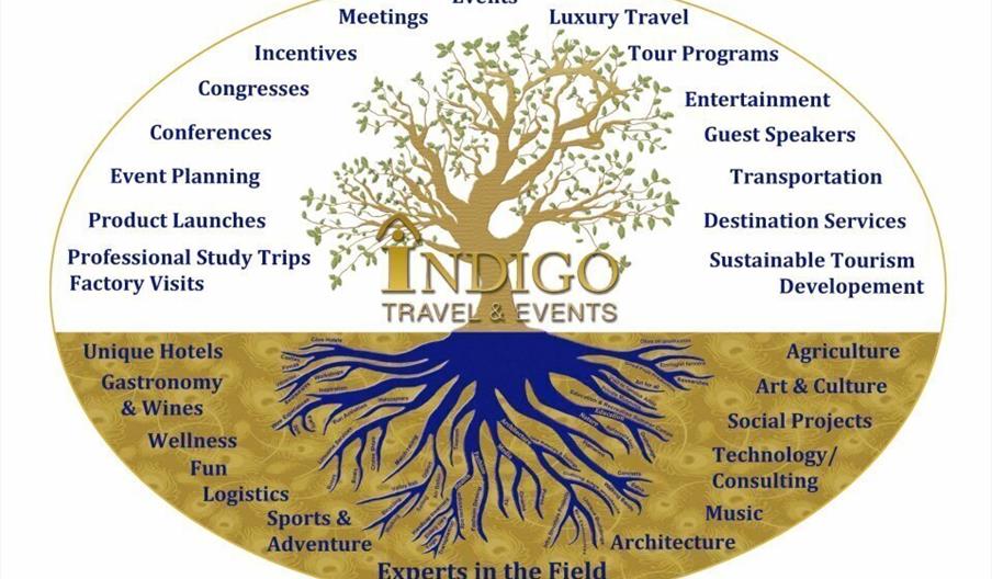 Indigo Travel & Events